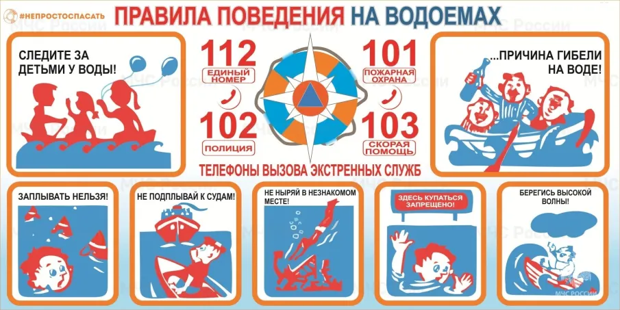 Отдых у воды должен оставлять только хорошие воспоминания!