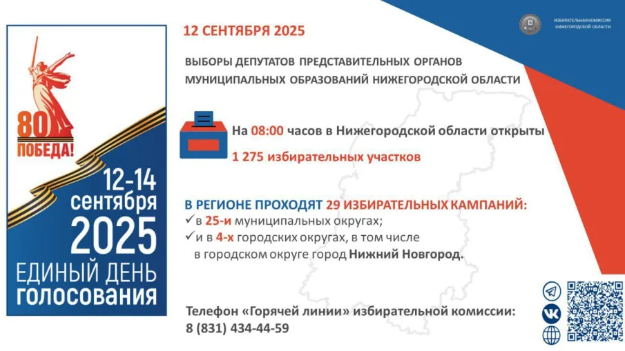 Выборы 2025. Адреса избирательных участков.