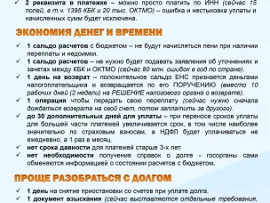 Единый налоговый счет. Плюсы и преимущества