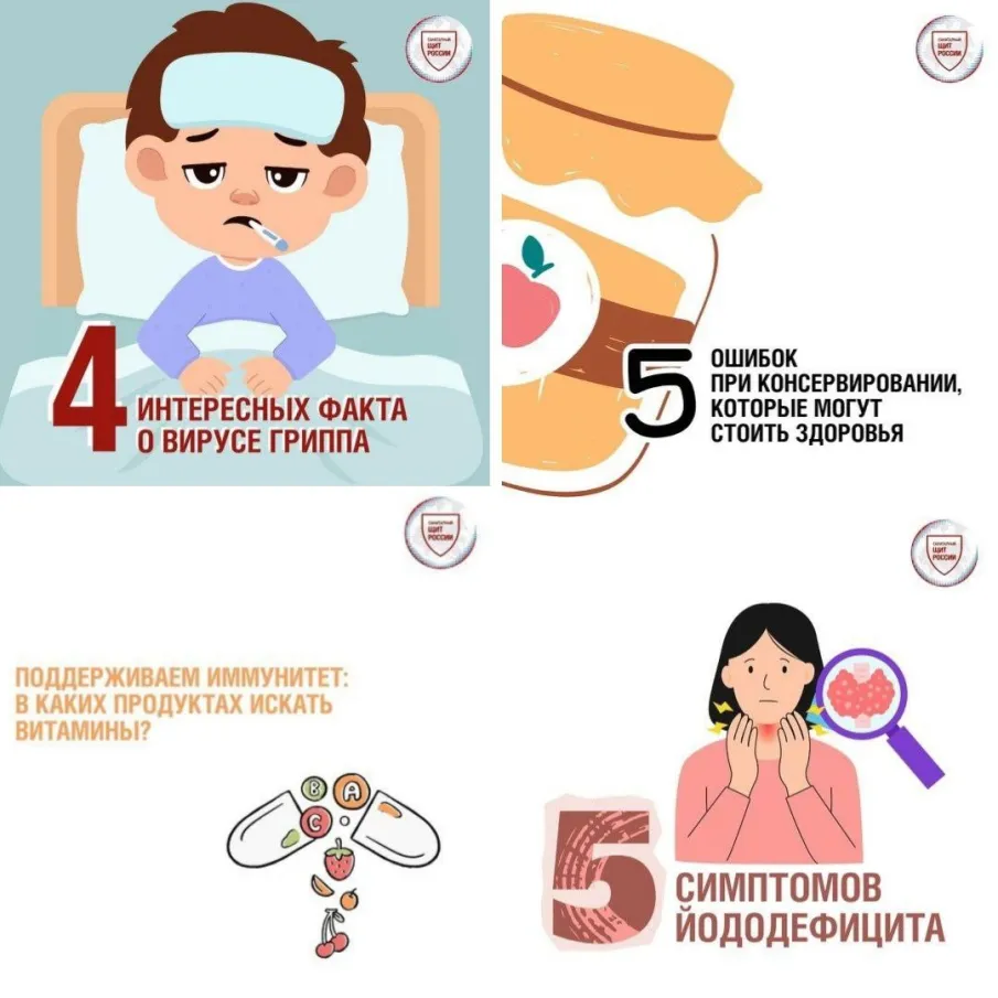 Коммуникационная стратегия «САНПРОСВЕТ»
