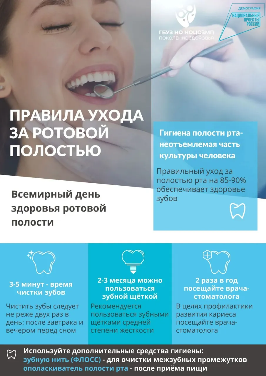 С заботой о здоровье полости рта