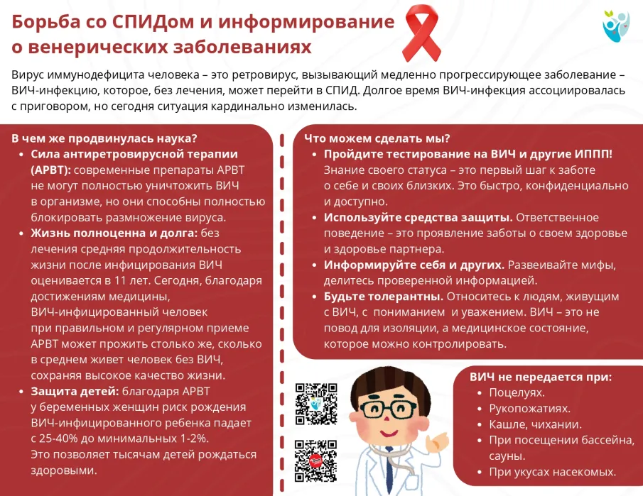 Лишь объединившись, мир может остановить эпидемию СПИД!