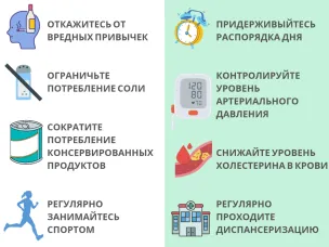 Сохрани сердце здоровым!