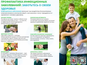 Профилактика туберкулеза