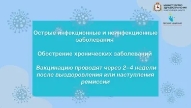 Вакцина Спутник М