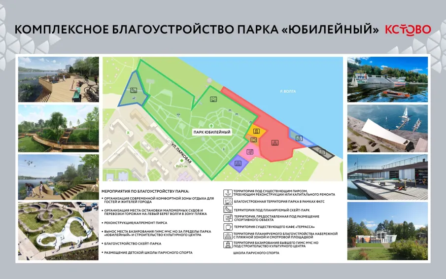 Итоги встречи с губернатором Нижегородской области