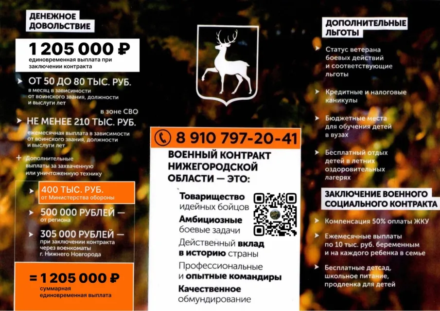 ПОВЫШЕНИЕ ДЕНЕЖНОГО ДОВОЛЬСТВОВАНИЯ