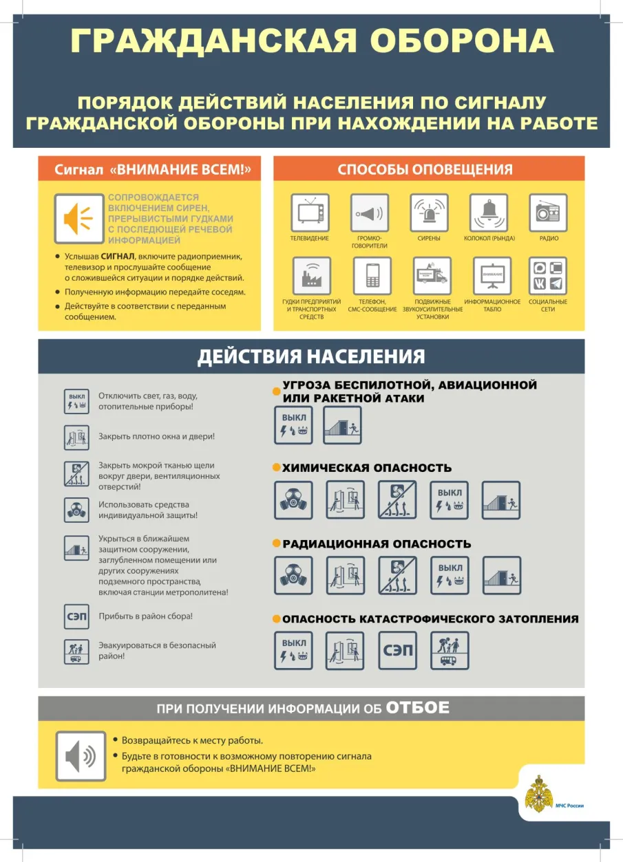 Что делать при сигнале гражданской обороны?