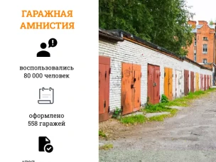 Нижегородцы активно оформляют в собственность гаражи и земельные участки под ними