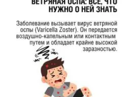 Коммуникационная стратегия «САНПРОСВЕТ»