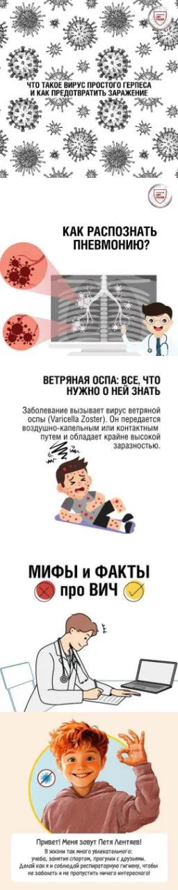 Коммуникационная стратегия «САНПРОСВЕТ»