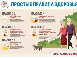 Информация о заболеваемости в округе ОРВИ, гриппом и мерах по их профилактике