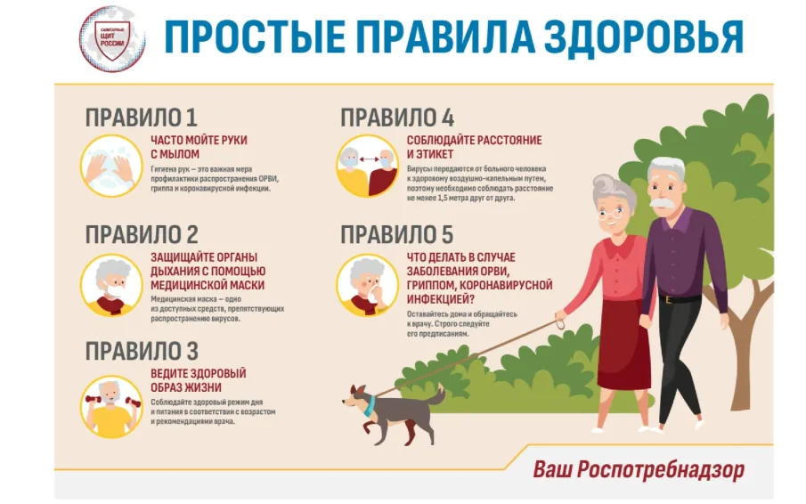 Информация о заболеваемости в округе ОРВИ, гриппом и мерах по их профилактике