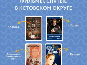 Много ли вы знаете фильмов, снятых в Кстовском округе?
