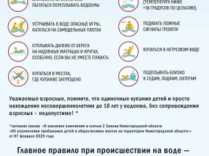 Безопасность на воде: правила, которые спасают жизнь!