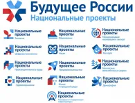 Реализация национальных проектов в Кстовском муниципальном округе